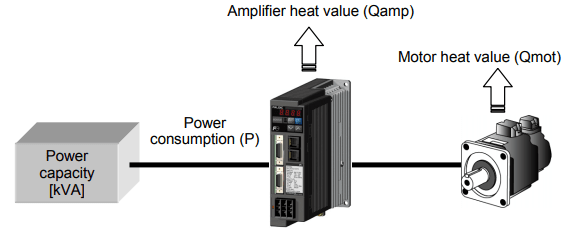 RYC201D3-VVT2